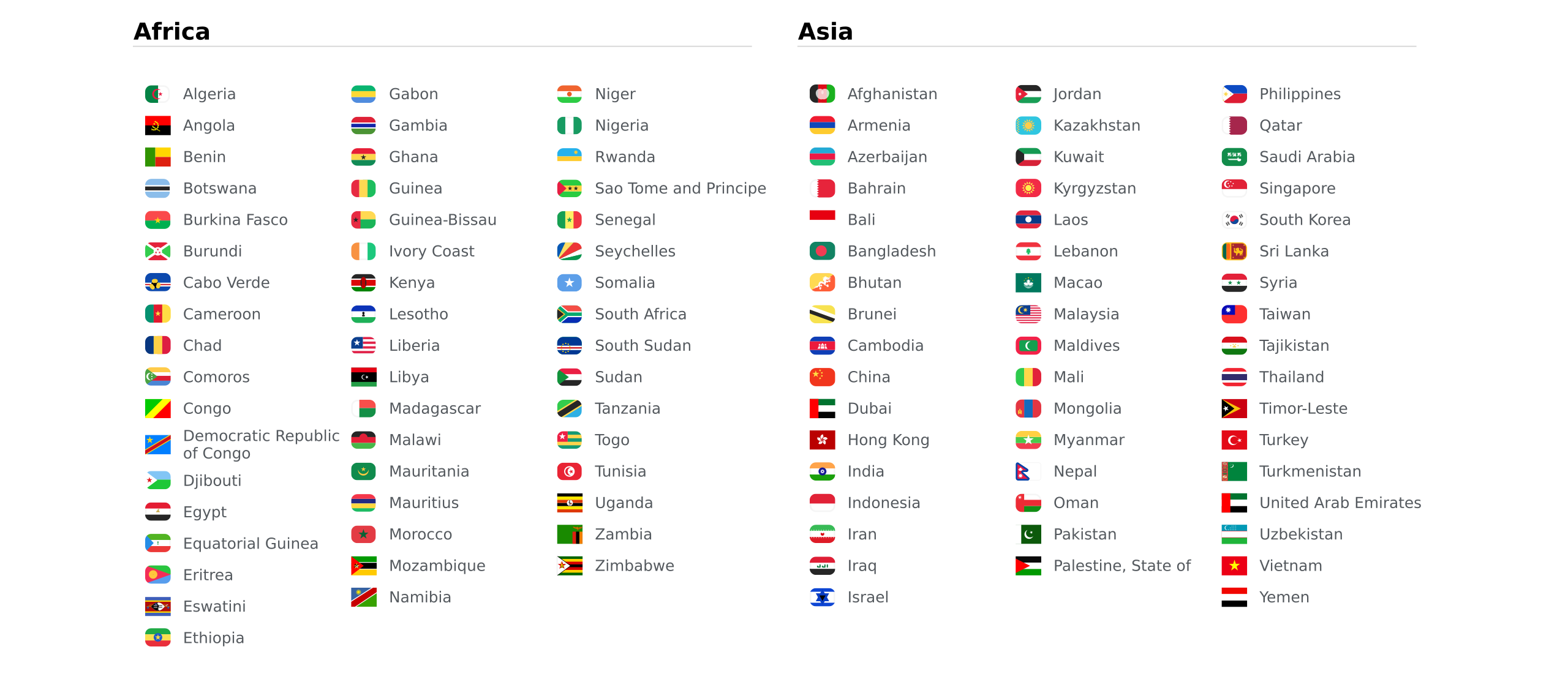 Countries – International Driving Permit Screenshot